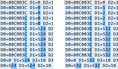 Differences in the D1 register across the two traces